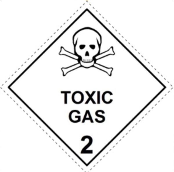 2.3 Toxic Gas